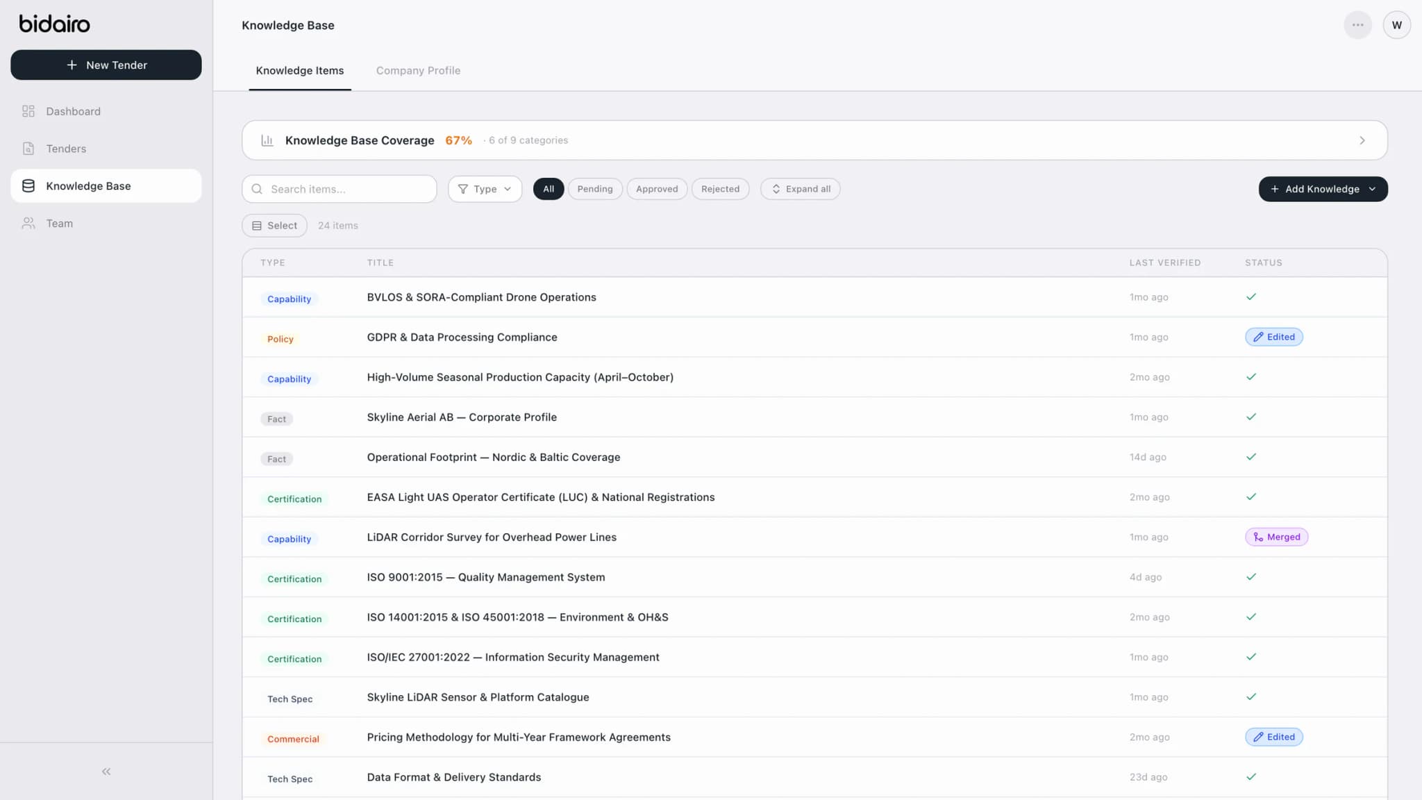 Bidairo Knowledge Base - organised library of source documents that grounds every proposal and form answer.